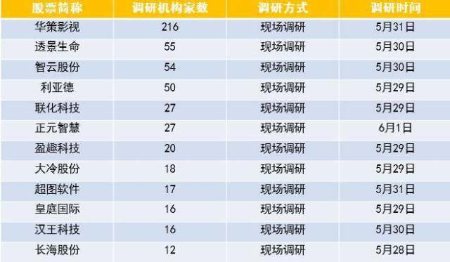 2024新澳门今晚开奖号码和香港-词语释义解释落实