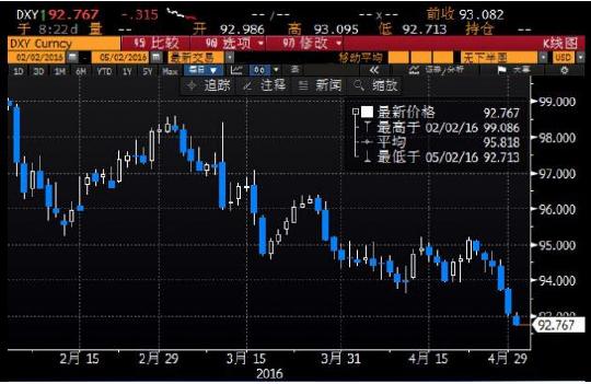 冰火两重天：黄金ETF遭弃，加密货币新奇品井喷四年首现