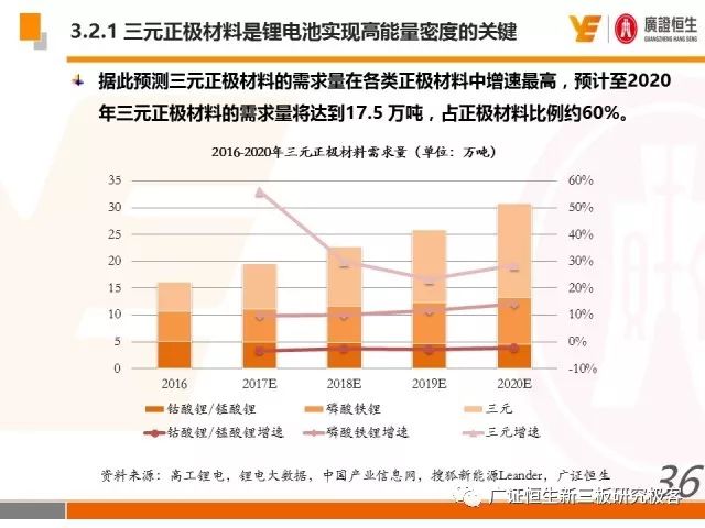 闫一帆展望2025：短端利率债与信用债成投资新蓝海