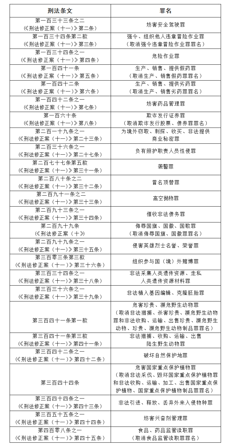 科技 第246页