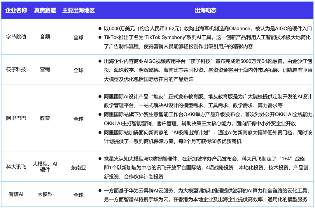 新奥2024年免费资料大全-综合研究解释落实