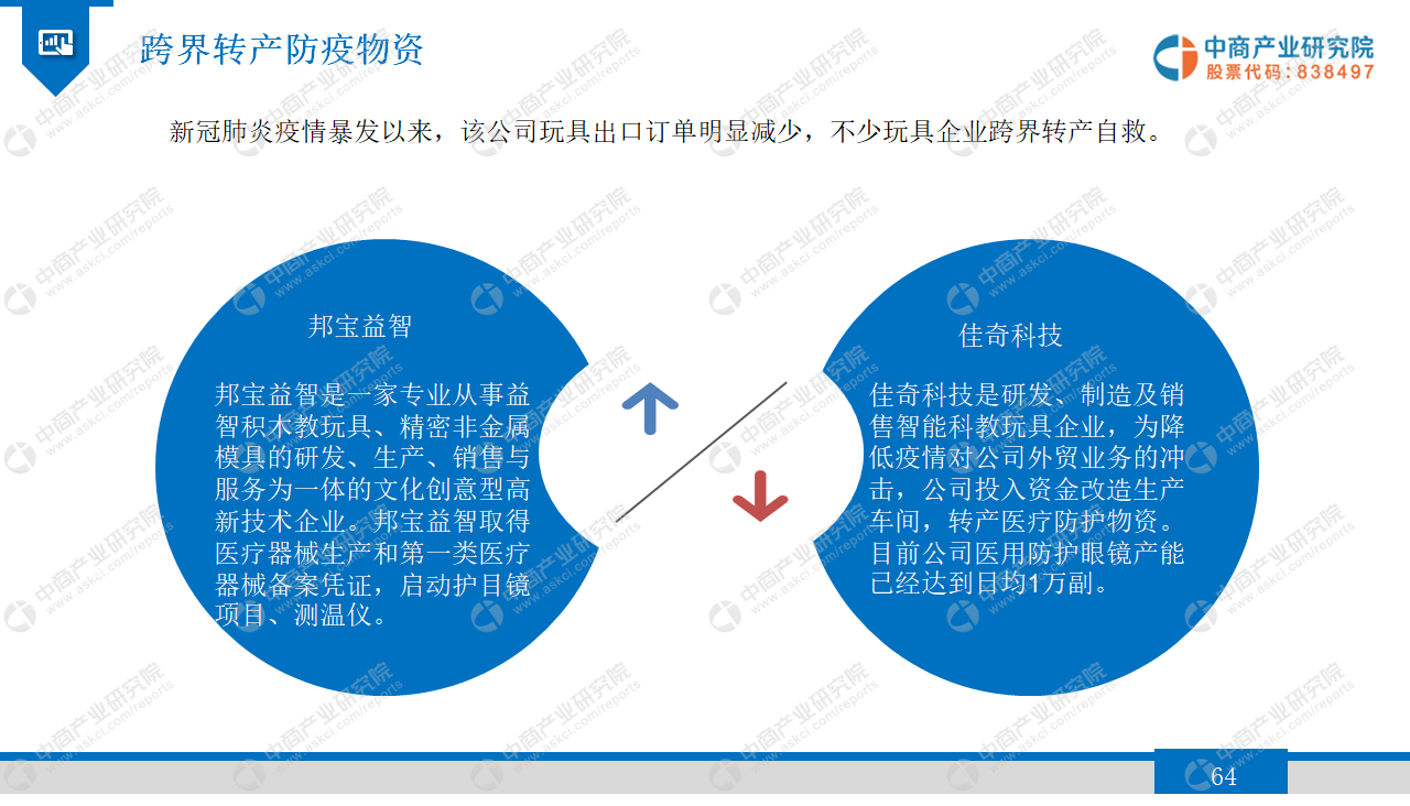 新型肺炎病毒最新公布，全球科研进展与应对策略