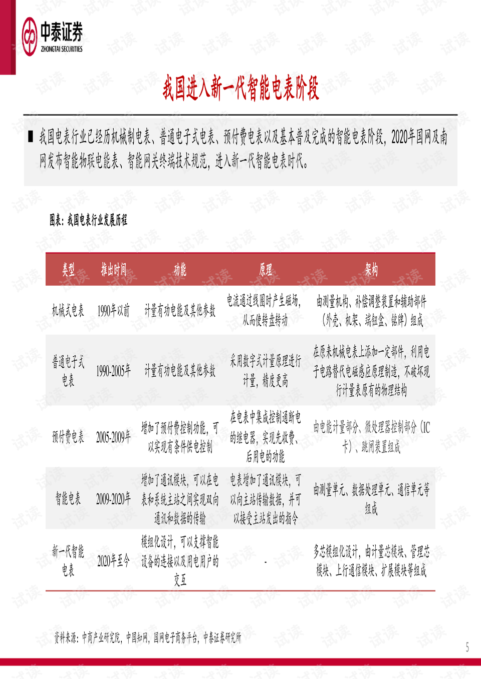 退休条件最新规定2019深度解读