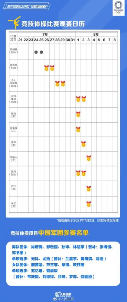 东京奥运会最新赛程，紧张刺激的比赛日程与期待已久的高潮时刻