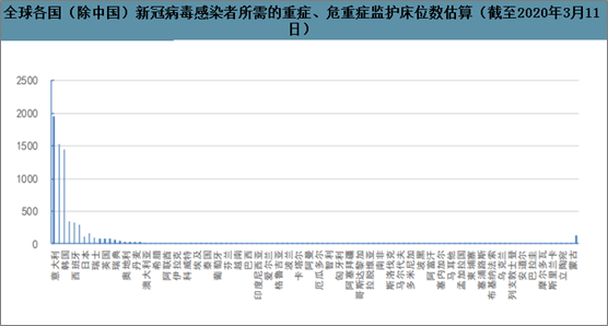 最新新冠病毒数据中国，全面解析疫情现状