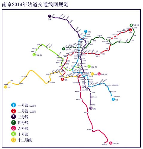 南京地铁7号线的最新动态与前景展望