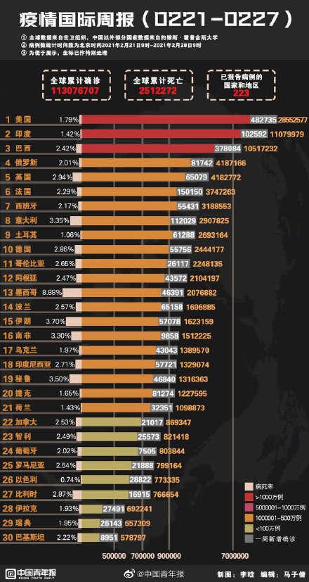 美国疫情最新病毒消息，挑战与应对策略