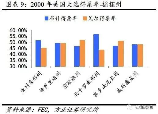 美国大选最新结果及其影响分析