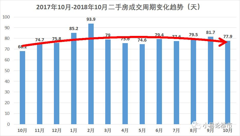 麻城最新房价信息2019，市场走势与购房指南