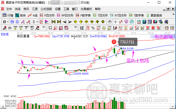 返郑最新消息全面解读，政策动向、交通进展与未来展望