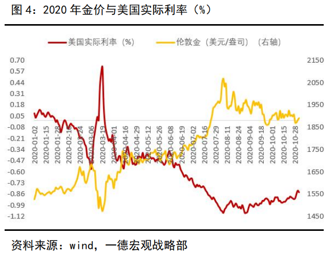 美国大选最新票数结果及其影响分析