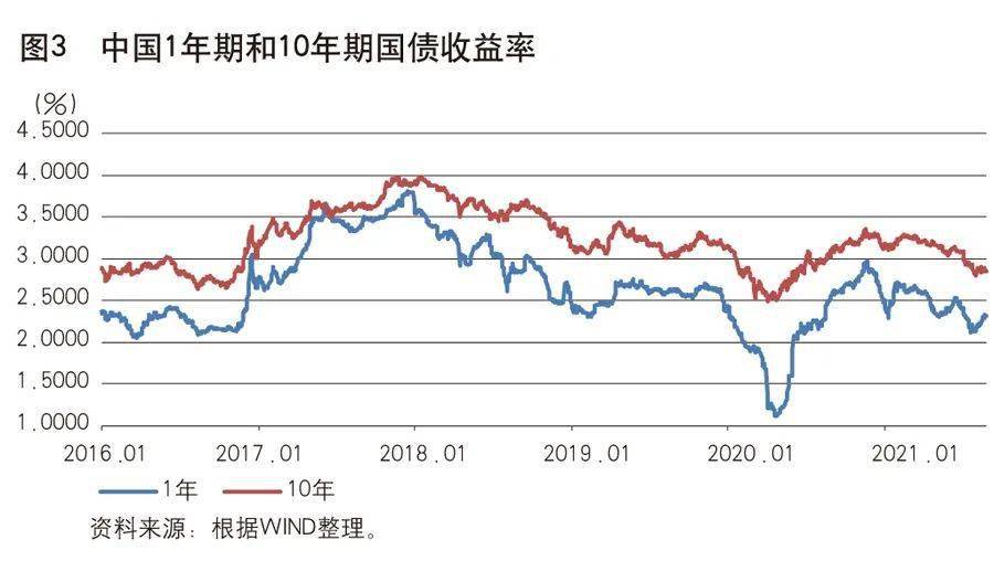 最新贷款利率改革LPR，重塑金融市场格局的必然趋势